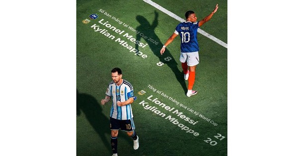 Cuộc đua vua phá lưới hay nhất lịch sử World Cup: góc nhìn mới cho người chơi Việt - hình ảnh - appak168.com Cuộc đua vua phá lưới hay nhất lịch sử World Cup: góc nhìn mới cho người chơi Việt - hình ảnh - appak168.com
