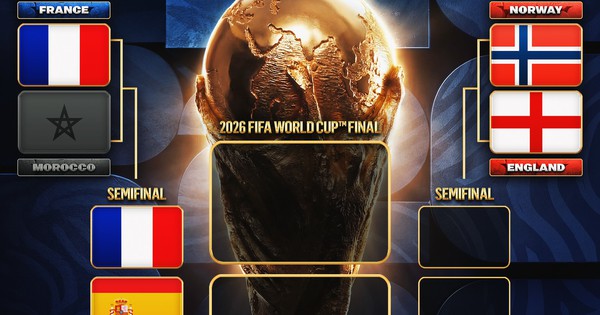 Nhánh đấu World Cup 2026 mới nhất: Pháp đụng Tây Ban Nha ở bán kết: góc nhìn mới cho người chơi Việt - hình ảnh - appak168.com